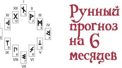 Рунный-прогноз